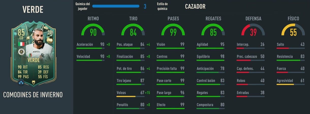 Stats in game Verde Winter Wildcards FIFA 23 Ultimate Team