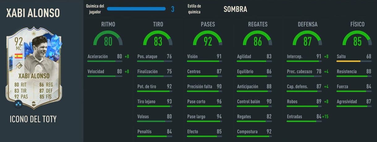 Stats in game Xabi Alonso Icono del TOTY FIFA 23 Ultimate Team