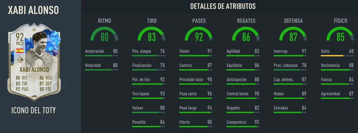 Stats in game Xabi Alonso Icono del TOTY FIFA 23 Ultimate Team