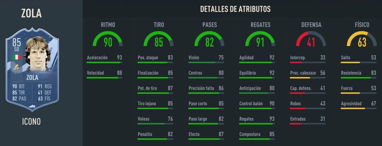 Stats in game Zola Icono Baby FIFA 23 Ultimate Team