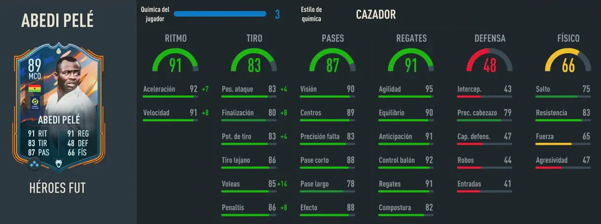 Stats in game Abedi Pelé FUT Heroes FIFA 23 Ultimate Team