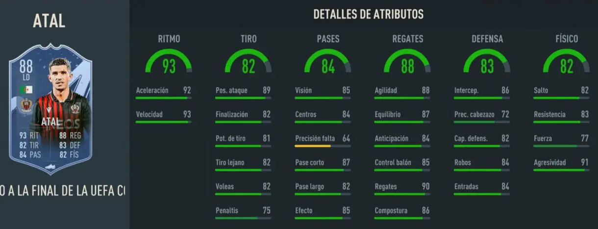 Stats in game Atal RTTF 88 FIFA 23 Ultimate Team