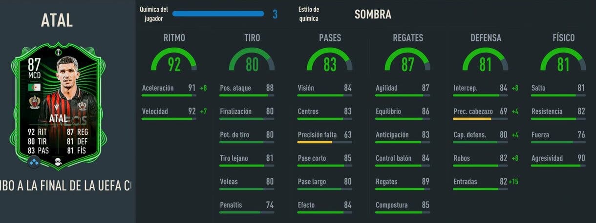 Stats in game Atal RTTF FIFA 23 Ultimate Team