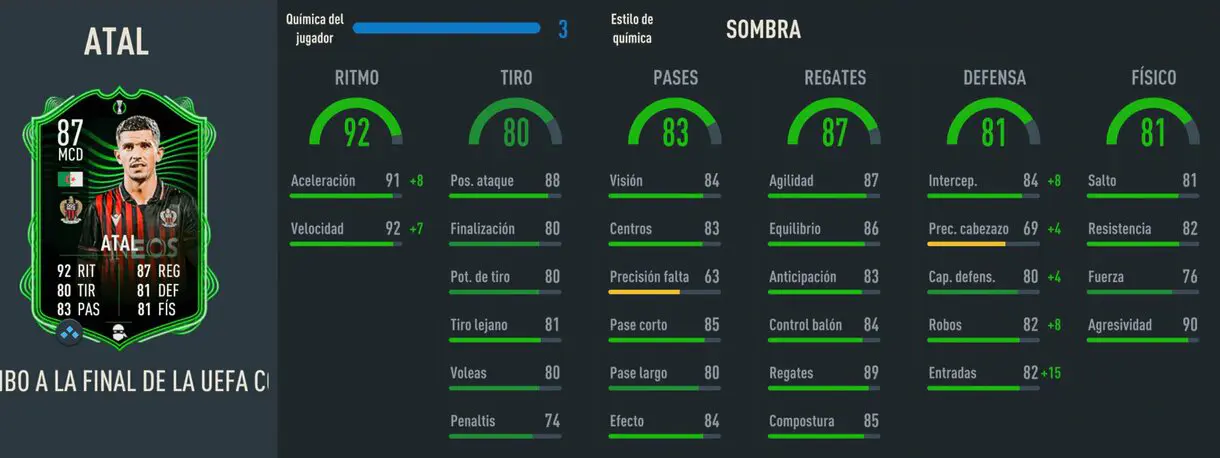 Stats in game Atal RTTF FIFA 23 Ultimate Team