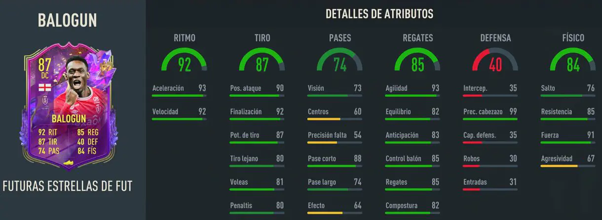 Stats in game Balogun Future Stars DC FIFA 23 Ultimate Team