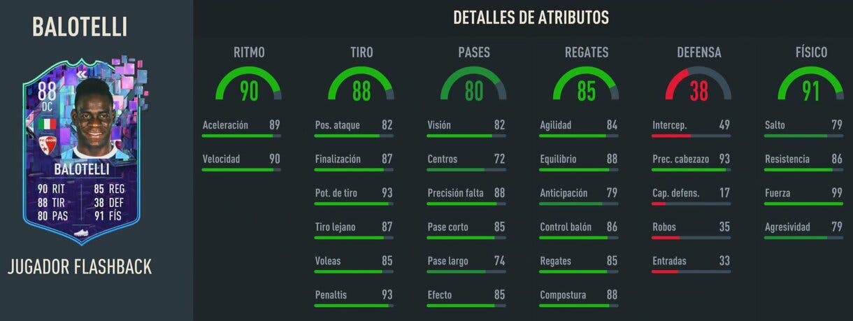Stats in game Balotelli Flashback FIFA 23 Ultimate Team