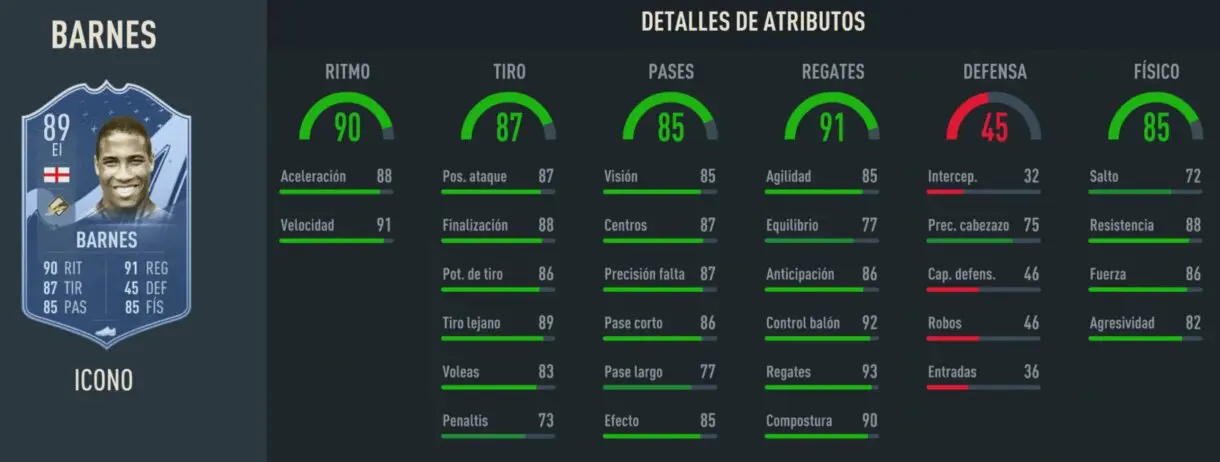 Stats in John Barnes Icono Prime FIFA 23 Ultimate Team