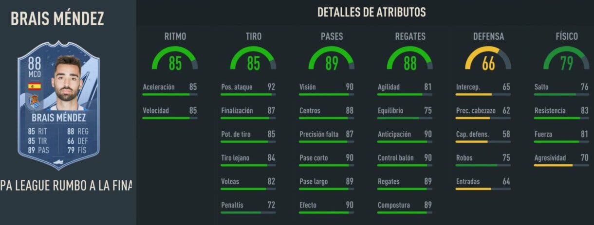 Stats in game Brais Méndez RTTF 88 FIFA 23 Ultimate Team