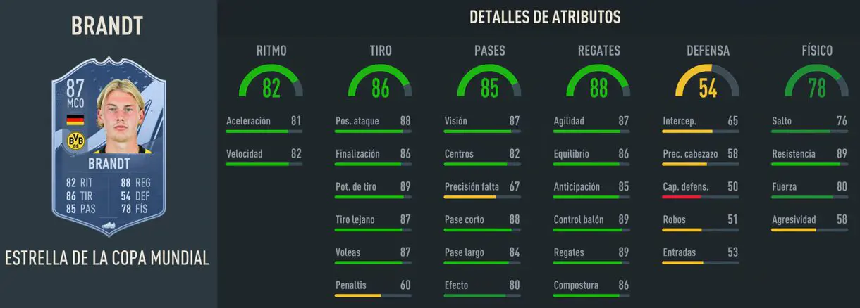 Stats in game Brandt Estrella de la Copa Mundial FIFA 23 Ultimate Team