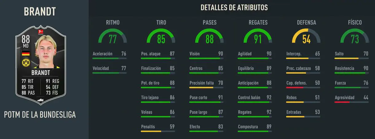 Stats in game Brandt POTM de la Bundesliga FIFA 23 Ultimate Team