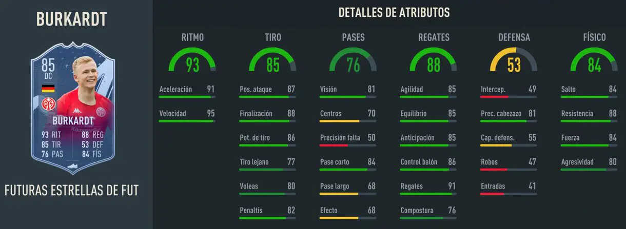 Stats in game Burkardt Future Stars FIFA 23 Ultimate Team