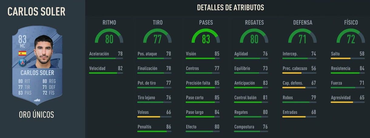 Stats in game Carlos Soler oro FIFA 23 Ultimate Team
