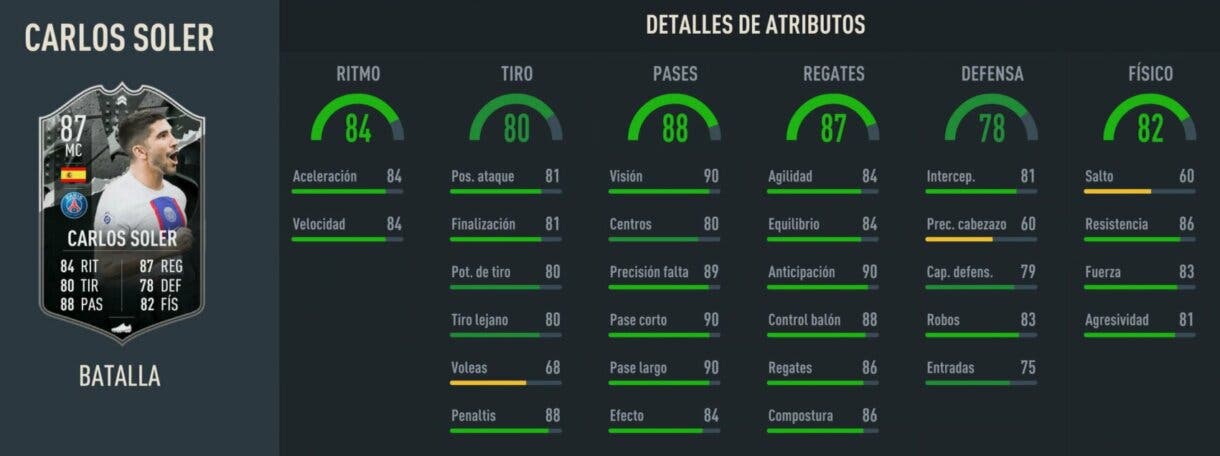 Stats in game Carlos Soler Showdown FIFA 23 Ultimate Team