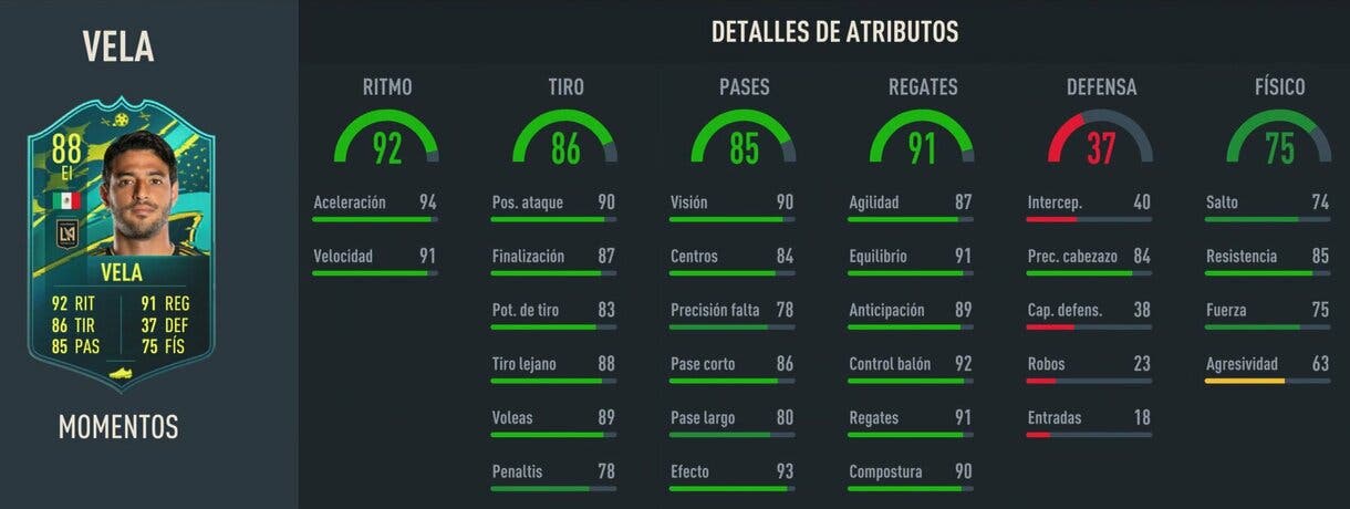 Stats in game Carlos Vela Moments FIFA 23 Ultimate Team