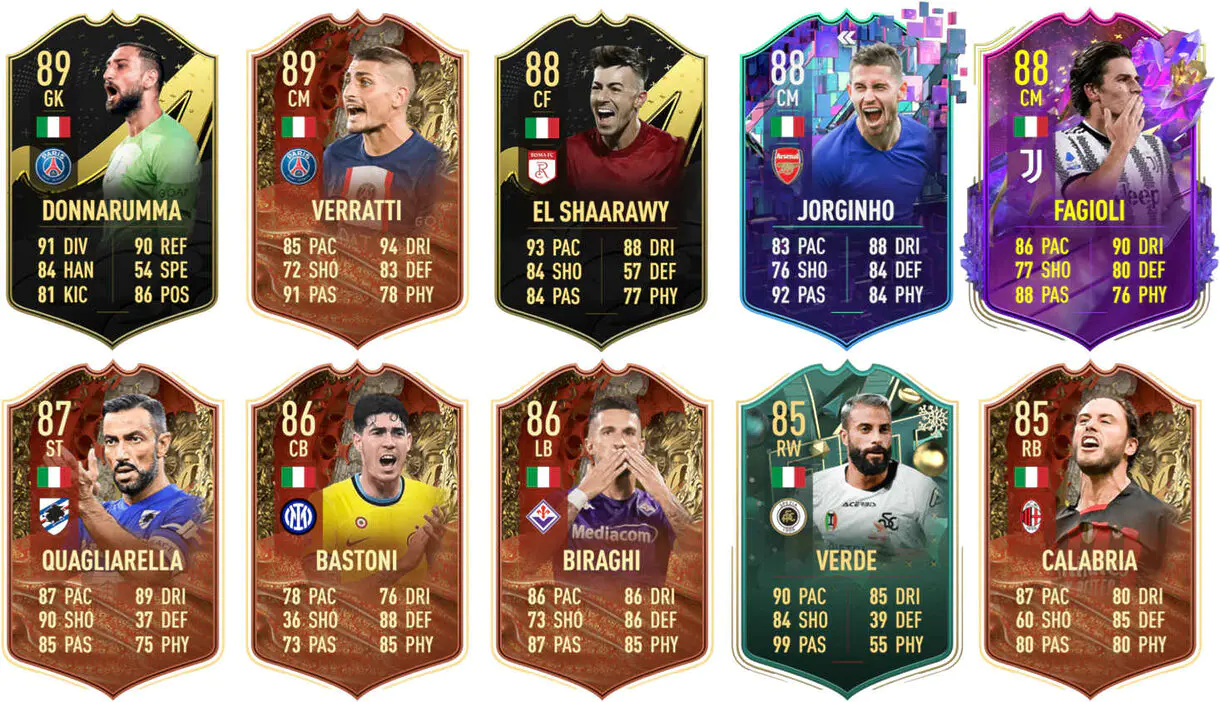 Ejemplos cartas competitivas Italia FIFA 23 Ultimate Team