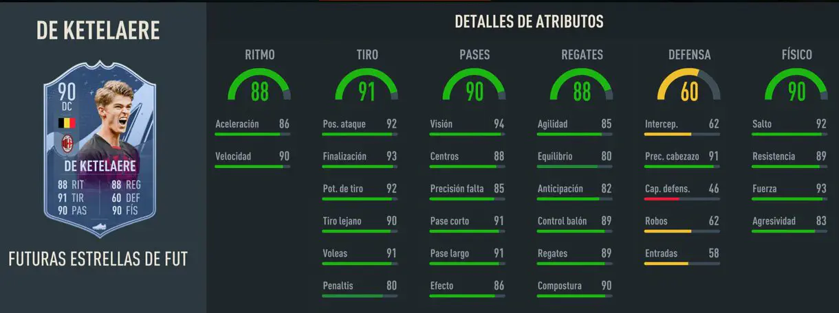 Stats in game De Ketelaere Future Stars DC FIFA 23 Ultimate Team
