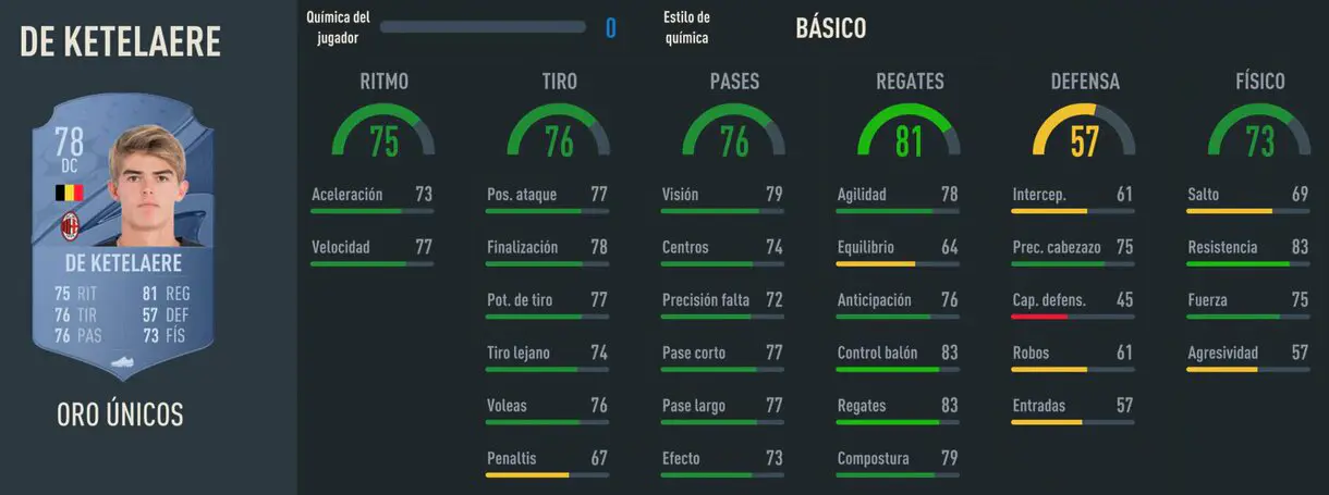 Stats in game De Ketelaere oro FIFA 23 Ultimate Team