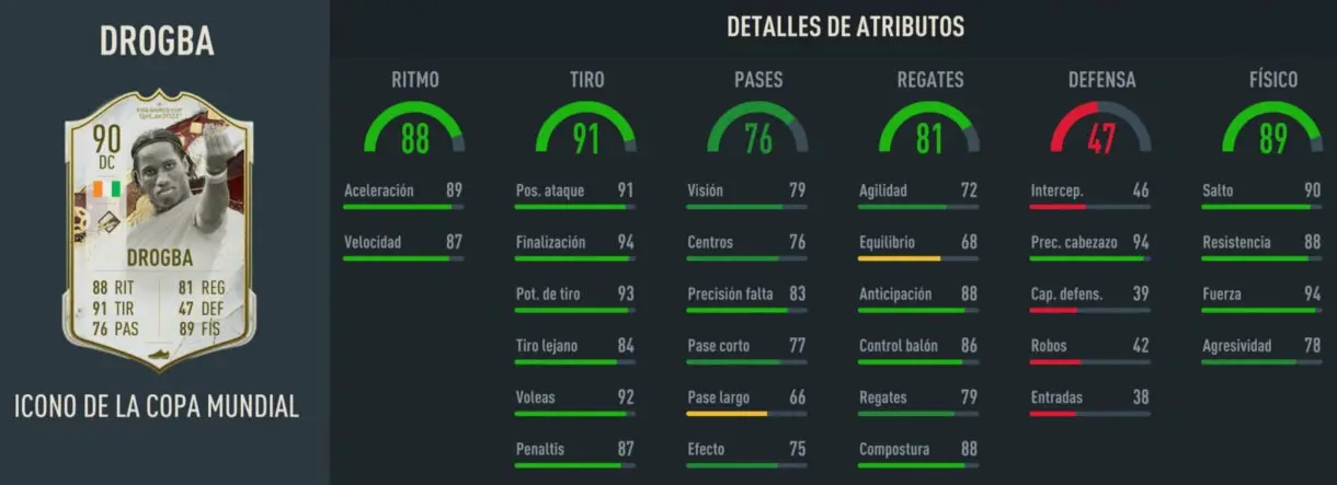 Stats in game Droga Icono de la Copa Mundial FIFA 23 Ultimate Team