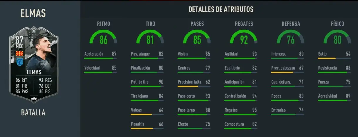 Stats in game Elmas Showdown FIFA 23 Ultimate Team