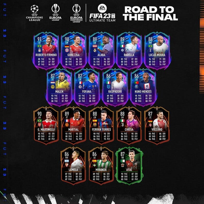 Todas las cartas del equipo RTTF de FIFA 23 Ultimate Team