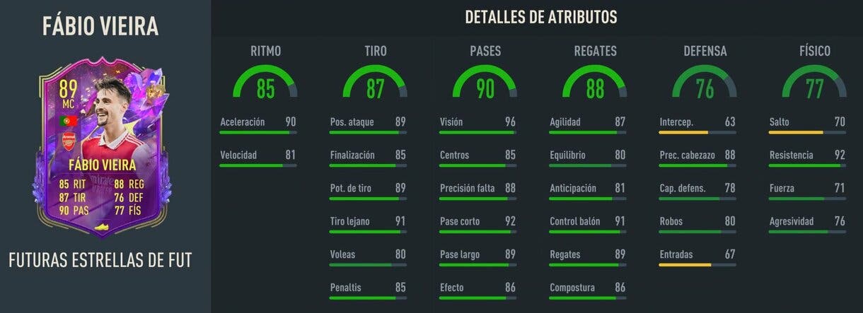 Stats in game Fábio Vieira Future Stars FIFA 23 Ultimate Team