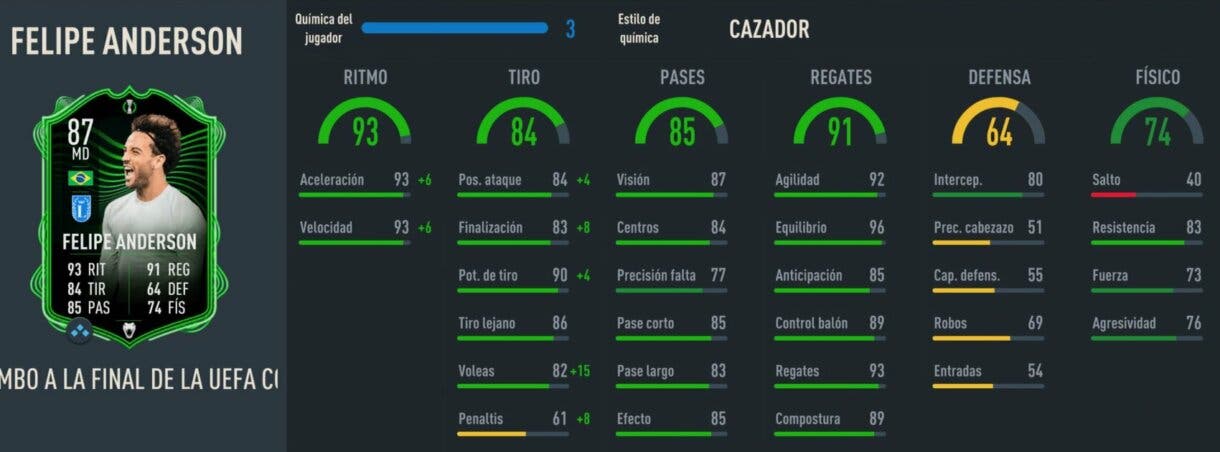 Stats in game Felipe Anderson RTTF 87 FIFA 23 Ultimate Team