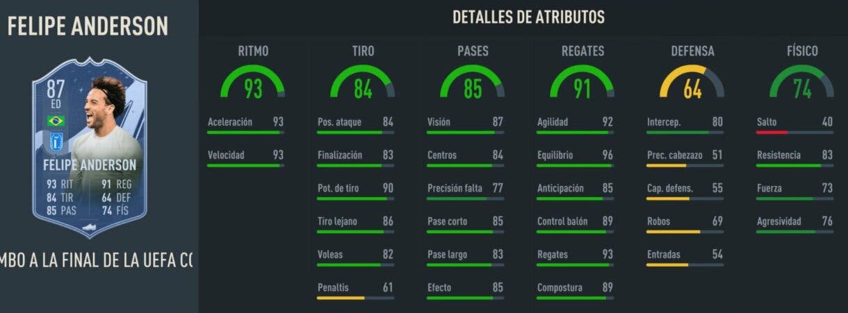 Stats in game Felipe Anderson RTTF 87 FIFA 23 Ultimate Team