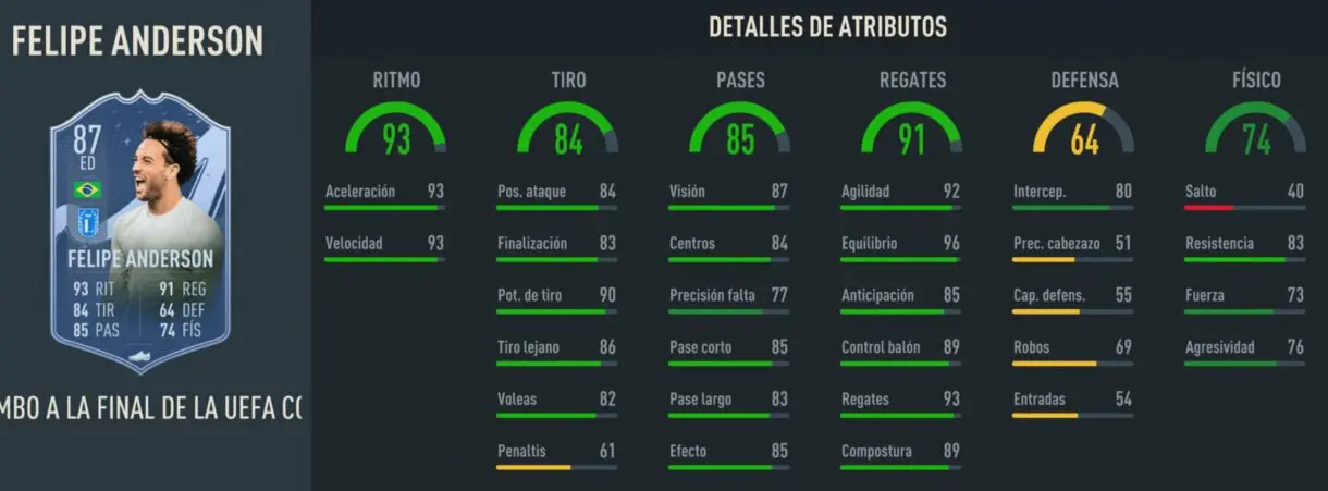 Stats in game Felipe Anderson RTTF 87 FIFA 23 Ultimate Team