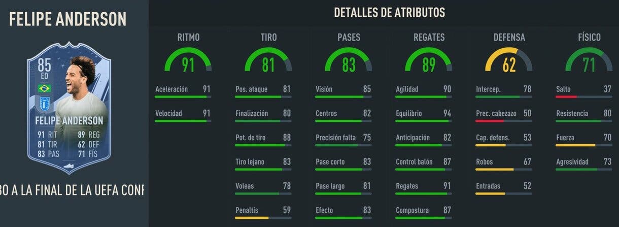 Stats in game Felipe Anderson RTTF FIFA 23 Ultimate Team