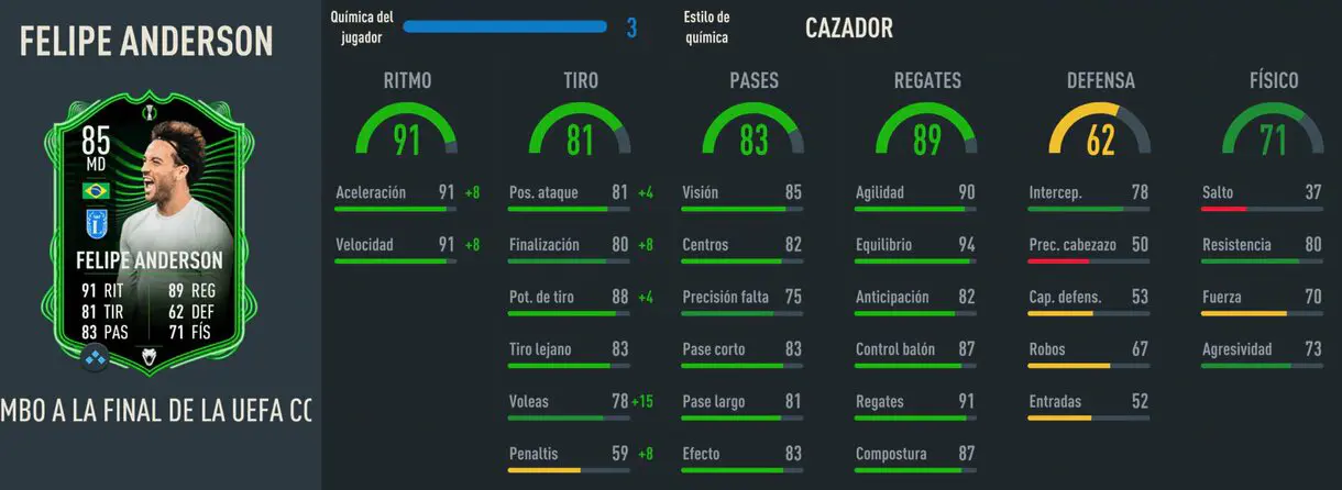 Stats in game Felipe Anderson RTTF FIFA 23 Ultimate Team