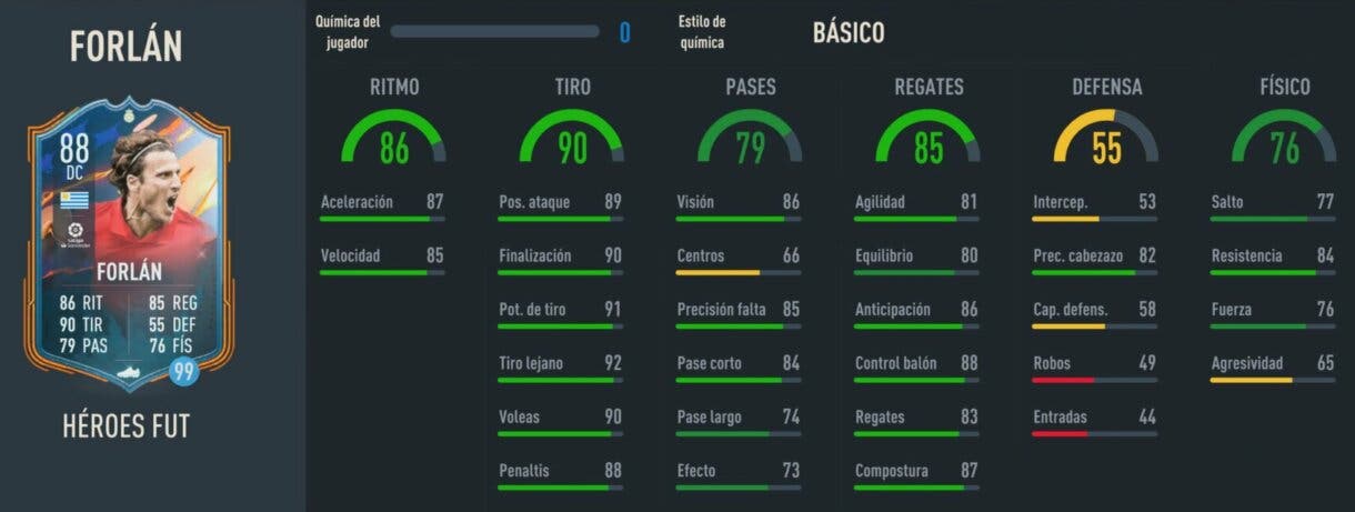 Stats in game Forlán FUT Heroes FIFA 23 Ultimate Team