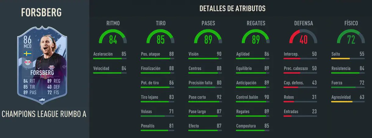 Stats in game Forsberg RTTF FIFA 23 Ultimate Team