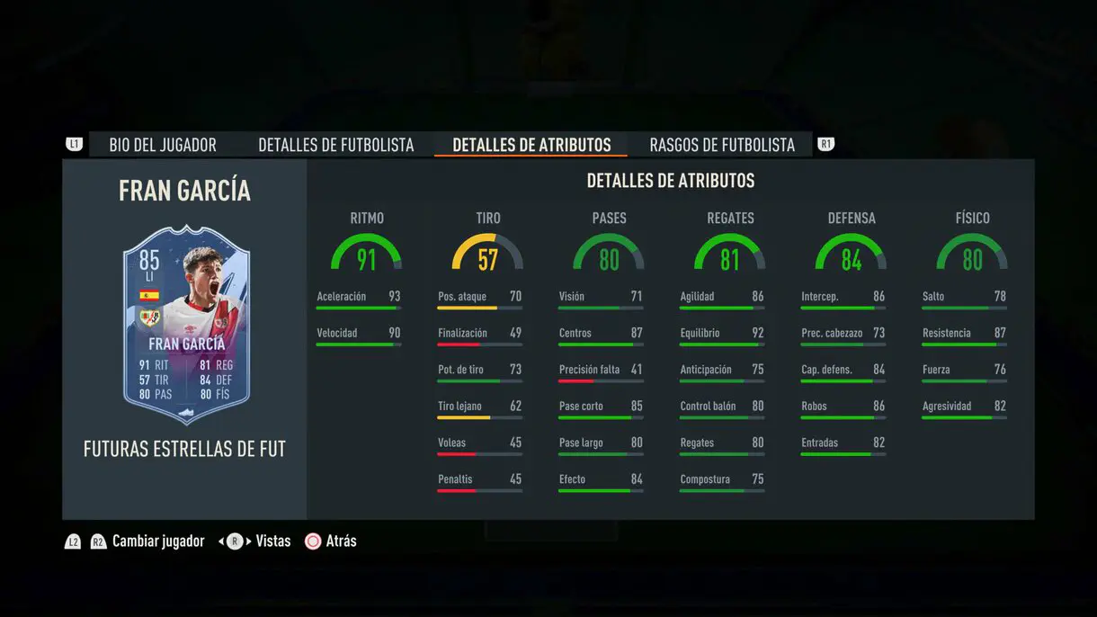 Stats in game Fran García Future Stars FIFA 23 Ultimate Team