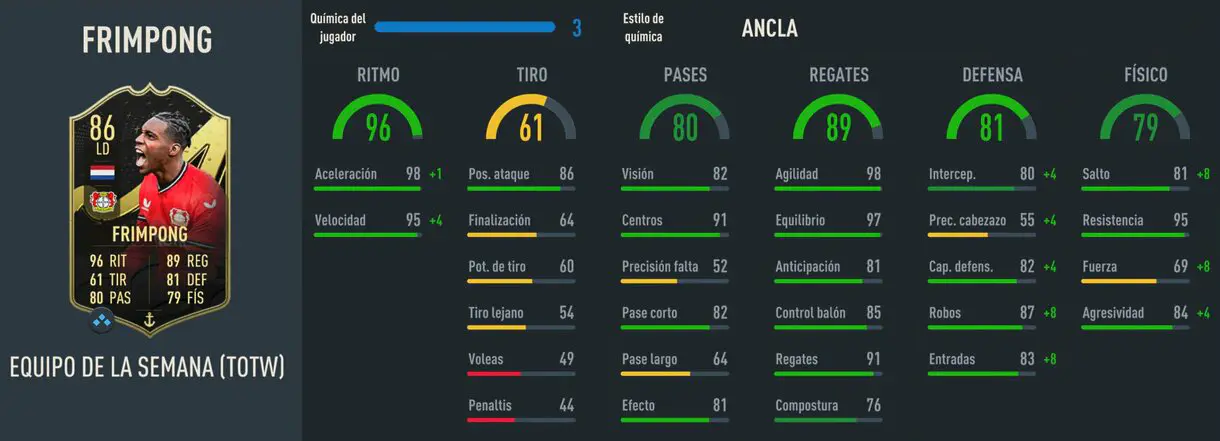 Stats in game Frimpong SIF FIFA 23 Ultimate Team