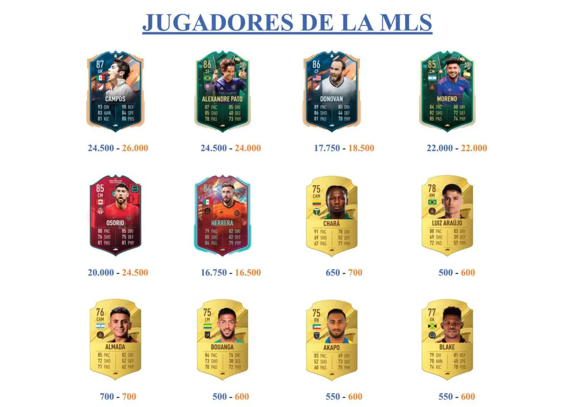 FIFA 23 Ultimate Team Guía Mukhtar Thiago Martins Moments