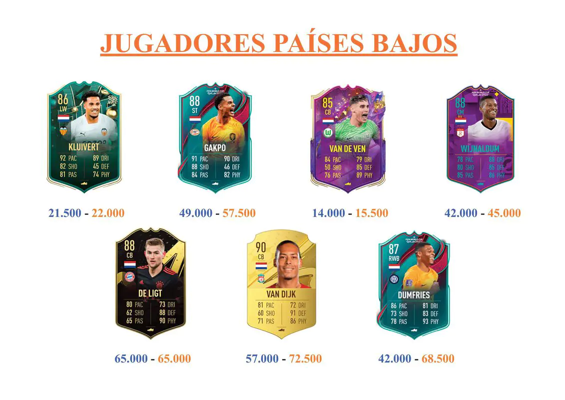FIFA 23 Ultimate Team Guía van de Beek Moments