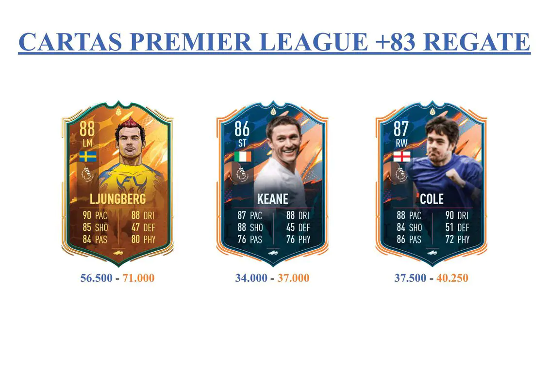 FIFA 23 Ultimate Team Guía van de Beek Moments
