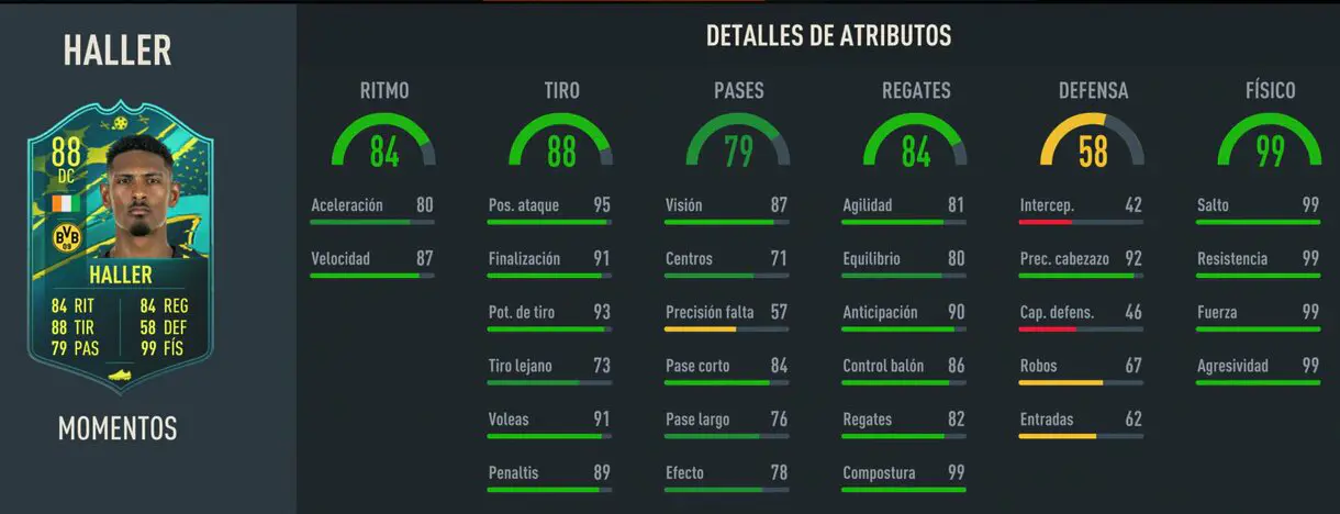 Stats in game Haller Moments FIFA 23 Ultimate Team