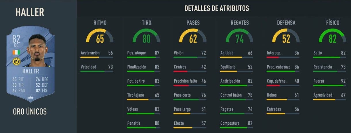 Stats in game Haller oro FIFA 23 Ultimate Team