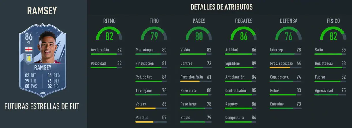Stats in game Jacob Ramsey Future Stars 86 FIFA 23 Ultimate Team 