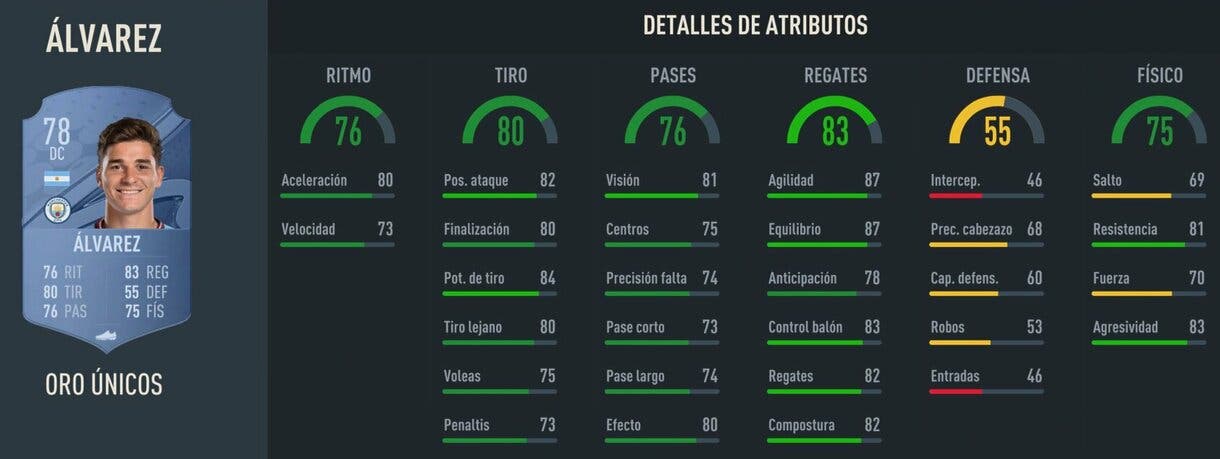 Stats in game Julián Álvarez oro FIFA 23 Ultimate Team