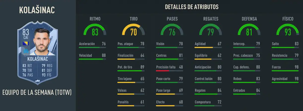 Stats in game Kolasinac IF FIFA 23 Ultimate Team