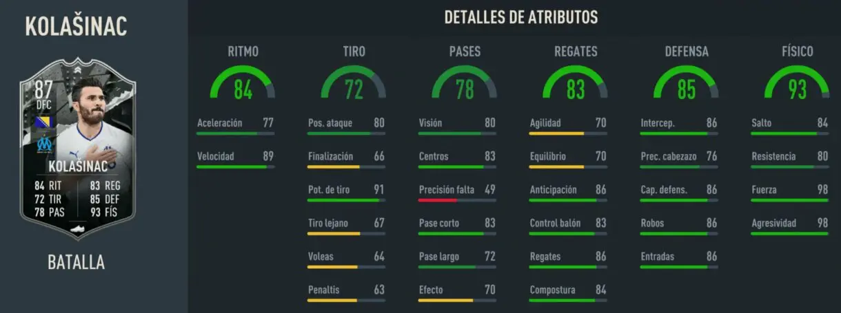 Stats in game Kolasinac Showdown FIFA 23 Ultimate Team