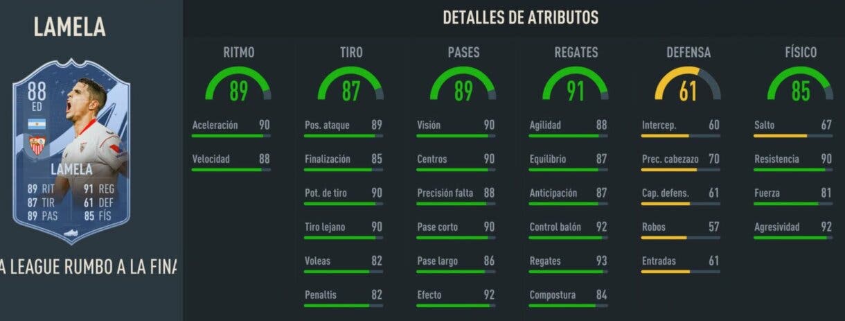 Stats in game Lamela RTTF 88 FIFA 23 Ultimate Team