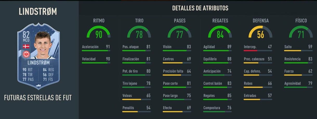 Stats in game Lindstrom Future Stars 82 FIFA 23 Ultimate Team