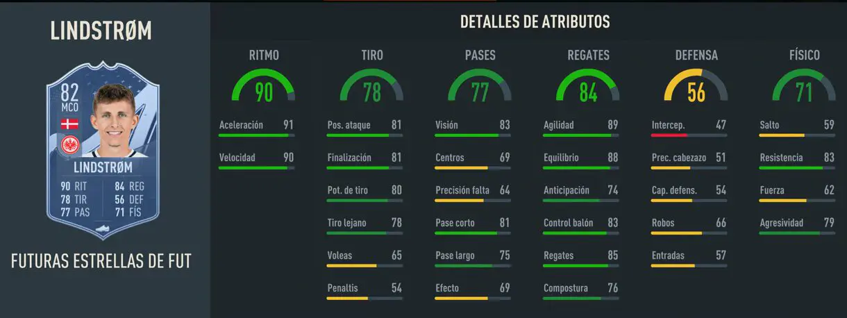 Stats in game Lindstrom Future Stars 82 FIFA 23 Ultimate Team