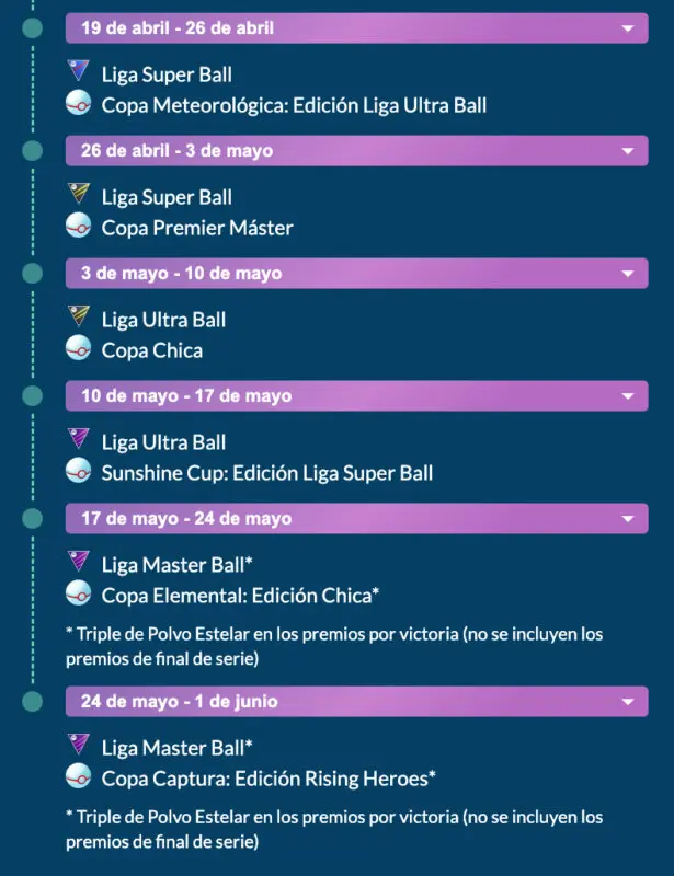 Liga Combates GO de Pokémon GO Calendario Rising Heroes