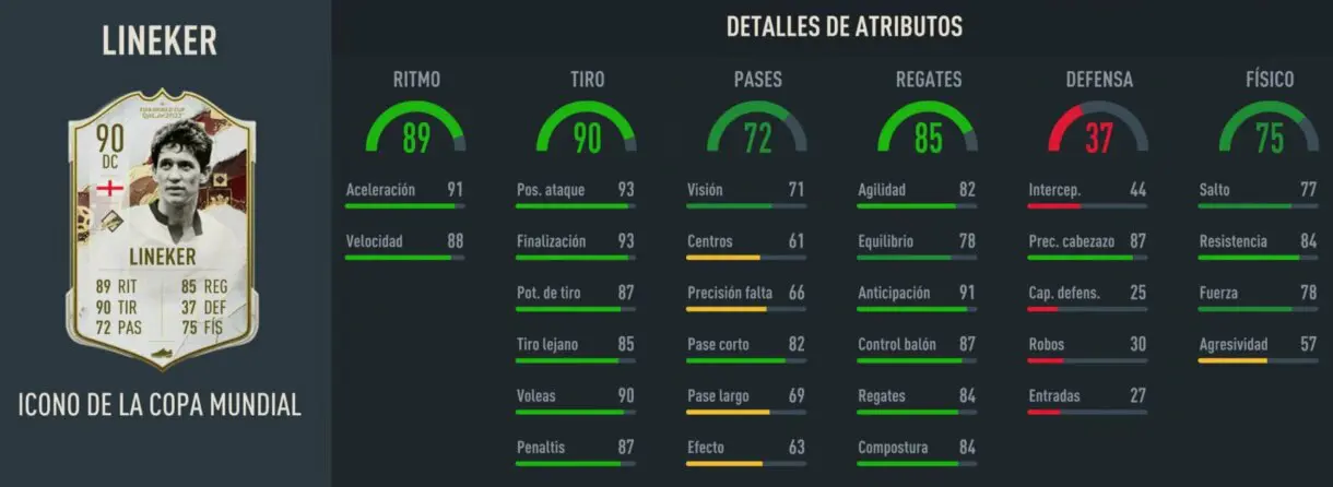 Stats in game Lineker Icono de la Copa Mundial FIFA 23 Ultimate Team
