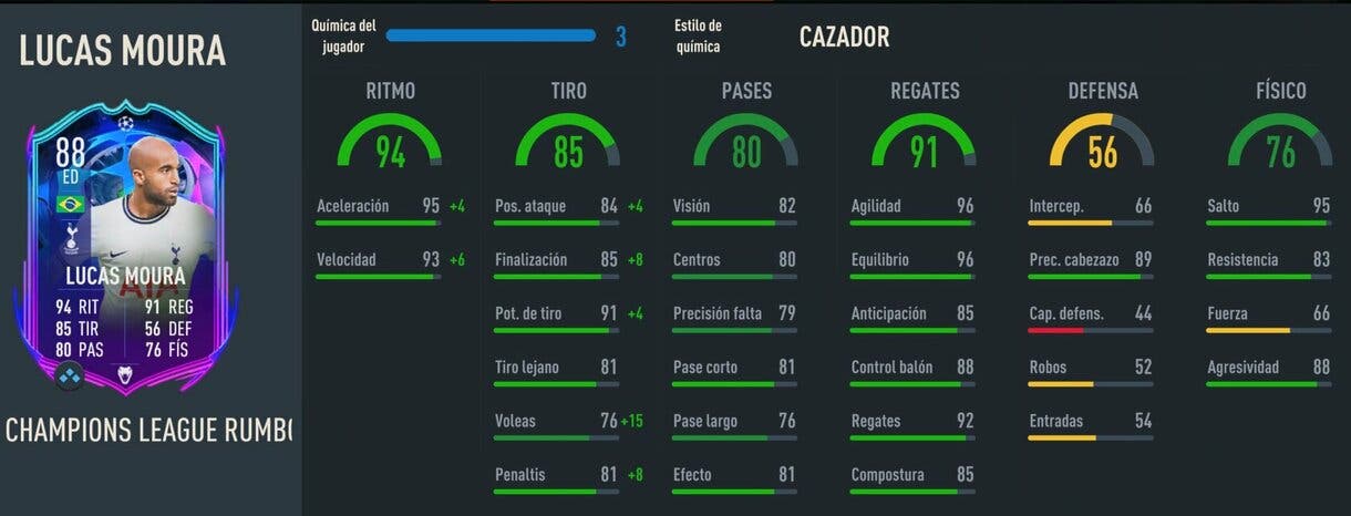 Stats in game Lucas Moura RTTF FIFA 23 Ultimate Team