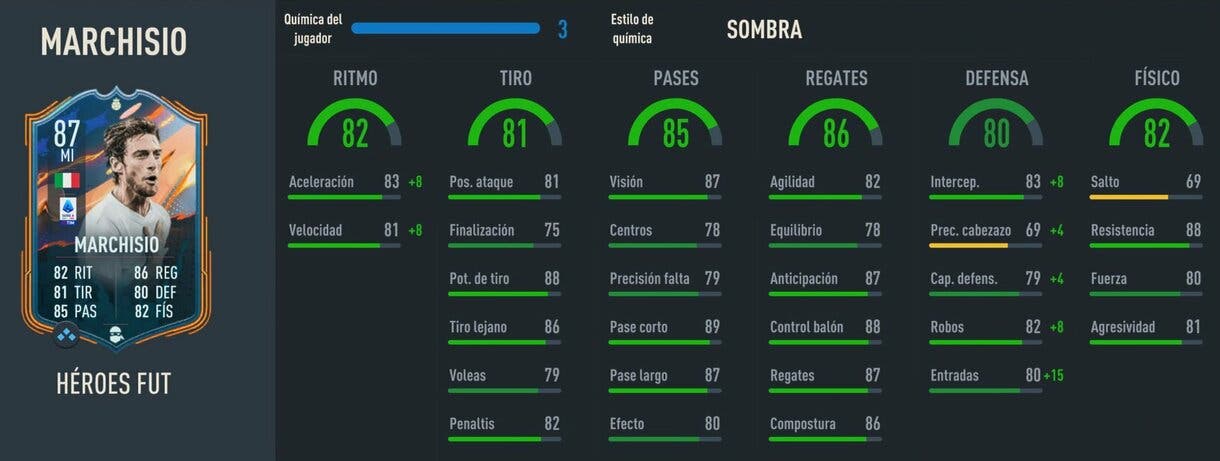 Stats in game Marchisio FUT Heroes FIFA 23 Ultimate Team